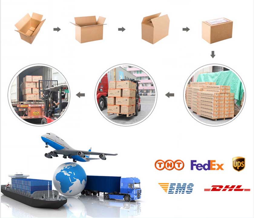 Wholesale High Quality 18650 12v 2.5Kwh Li Ion Battery Pack Forsolar Energy System